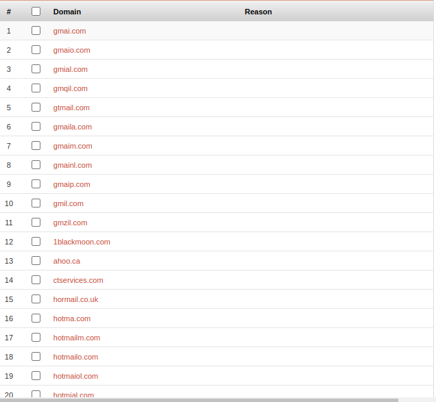 Blocked Emails Menu.png