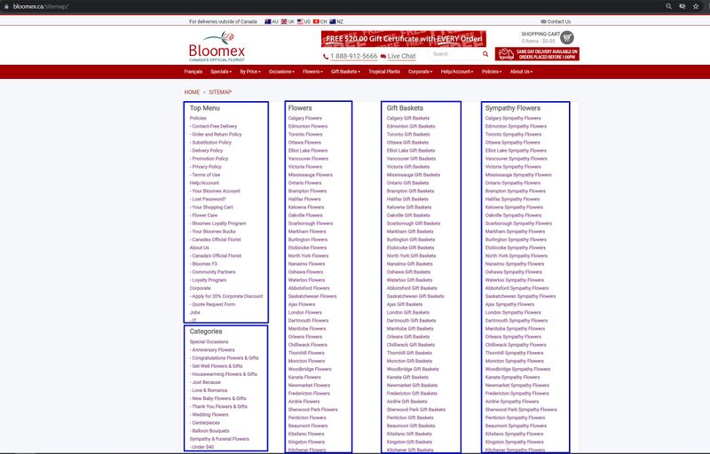 2. All links have valid content.jpg