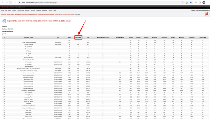 Price CADIsDisplayedInTheReport.png