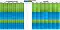 Thumbnail for version as of 15:41, 30 August 2023