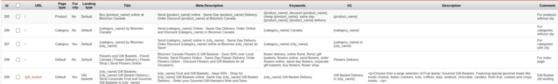 File:MetaTags Menu.png