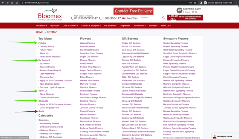 Sitemap qoute.png