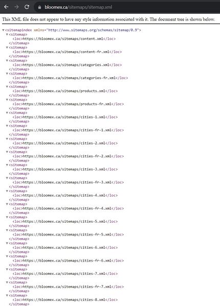 File:Sitemap Live.jpg