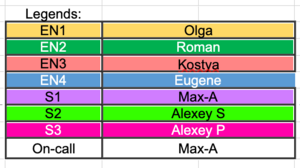 Shiftsmd3.png