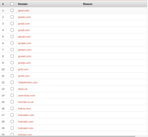 Blocked Emails Menu.png