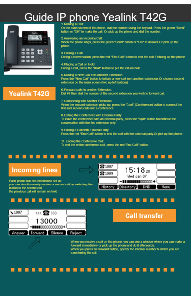 File:Guide Yealink T42G-1.png