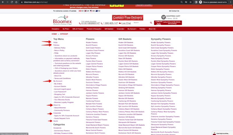 Sitemap (1).png
